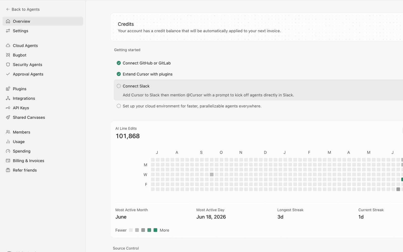 Actual Cursor product screenshot showing the account dashboard with cloud-agent setup, credits and usage analytics.