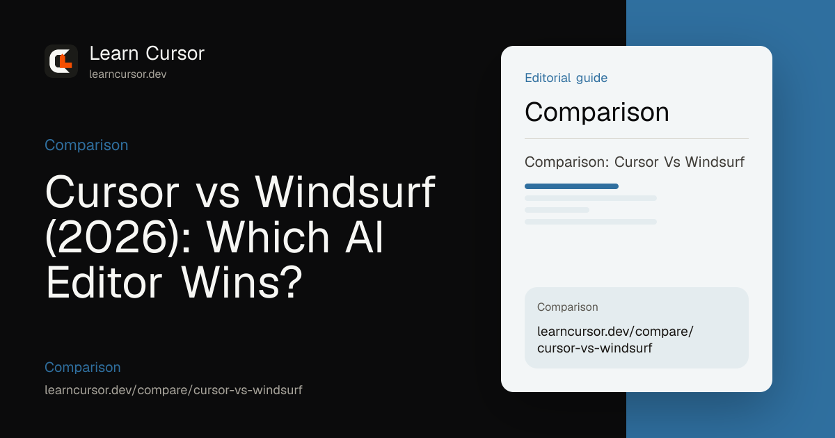 Cursor vs Windsurf (2026): Which AI Editor Wins?