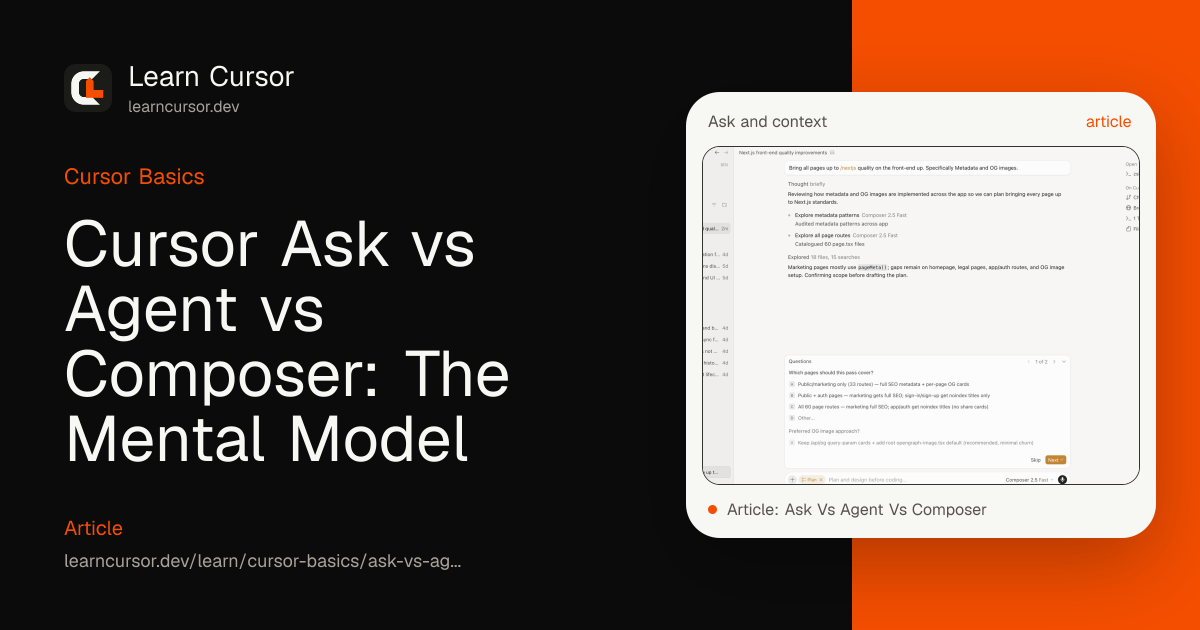 Cursor Ask vs Agent vs Composer: The Mental Model
