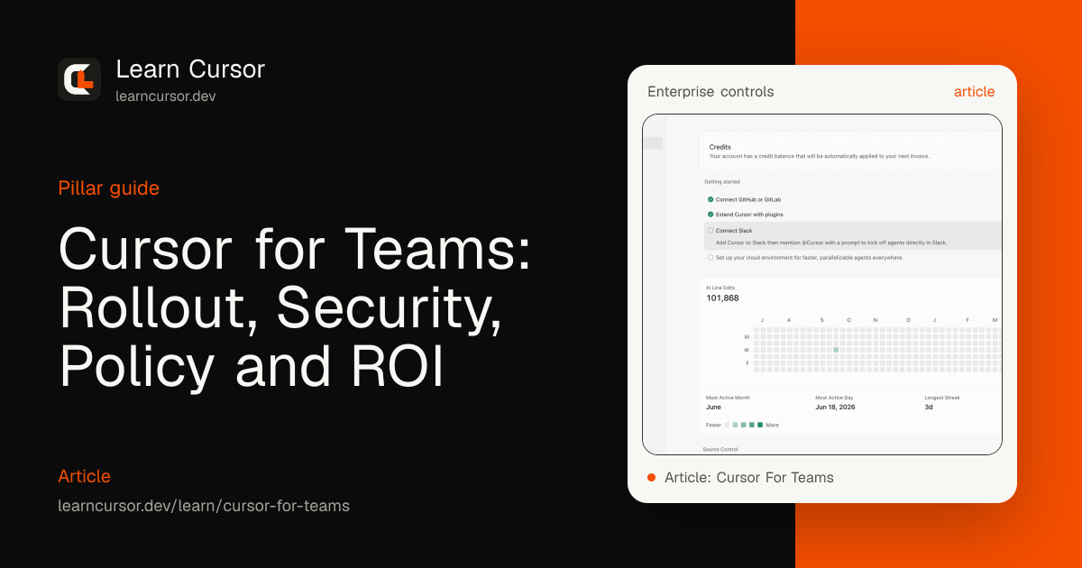 Cursor for Teams: Rollout, Security, Policy and ROI